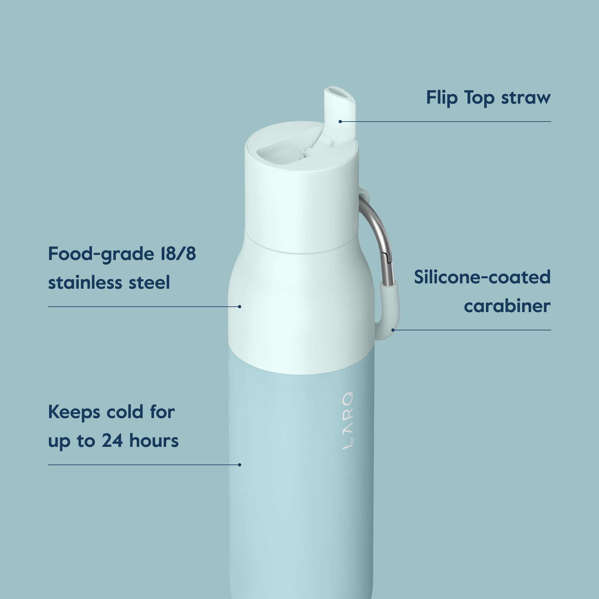 Flippin' Good Gift Set - 3x LARQ Bottles Flip Top 25oz - Insulated Stainless Steel Water Bottles With Straw | Thermos, BPA Free | Keep Drinks Cold for 24 Hour - Image 3
