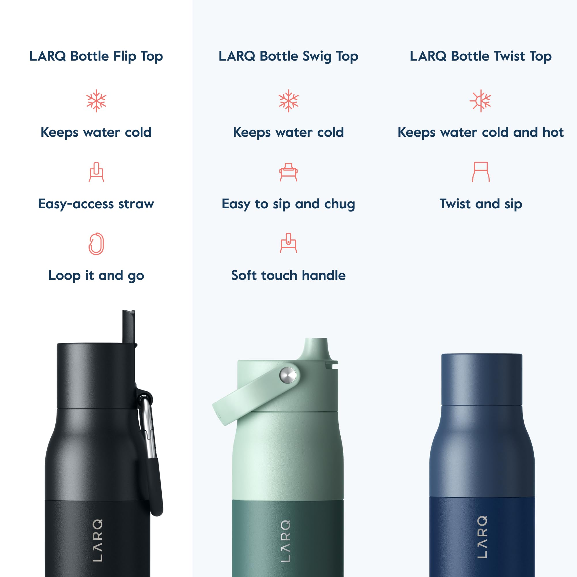 LARQ Bottle Flip Top 25 oz - Insulated Reusable Stainless Steel Water Bottle With Straw | BPA Free | For Sports, Gym, and Travel | Keep Drinks Cold for 24 Hours | Obsidian Black - Image 7