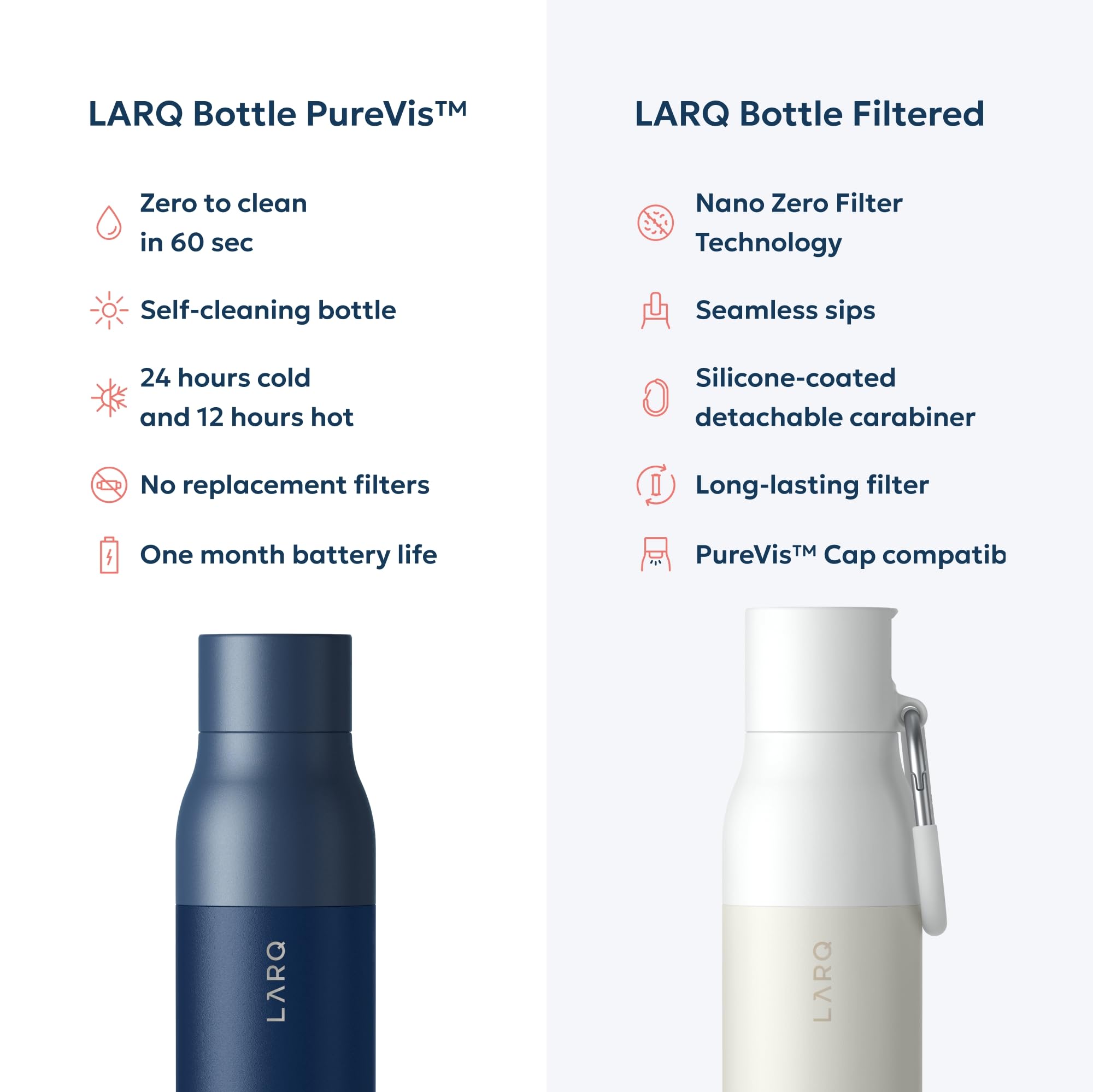 LARQ Bottle PureVis 17 oz - Self-Cleaning and Insulated Stainless Steel Water Bottle with UV Water Purifier and Award-winning Design | Reusable & Travel Friendly, Monaco Blue - Image 7