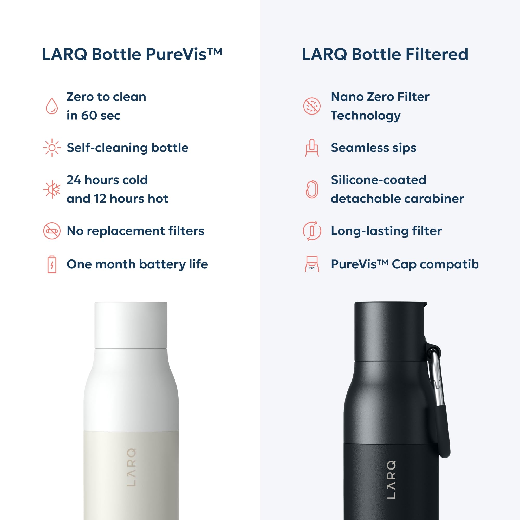 LARQ Bottle PureVis 17 oz - Self-Cleaning and Insulated Stainless Steel Water Bottle with UV Water Purifier and Award-winning Design | Reusable & Travel Friendly, 1-Year Warranty, Granite White - Image 7