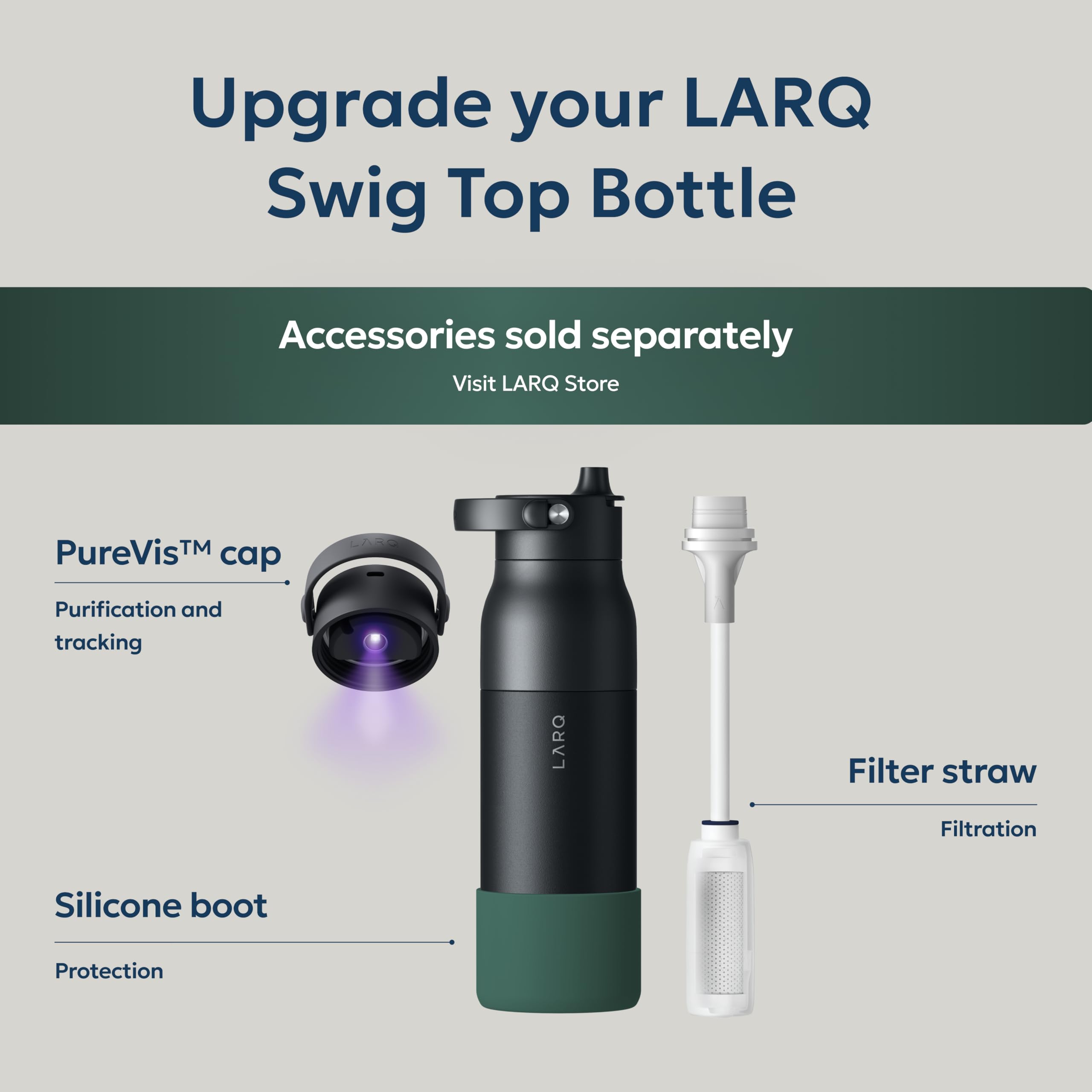 LARQ Bottle Swig Top 34oz - Insulated Stainless Steel Water Bottle With Built-In Silicone Handle | BPA Free | Reusable Water Bottle for Sports, Gym, and Travel, Granite White - Image 6