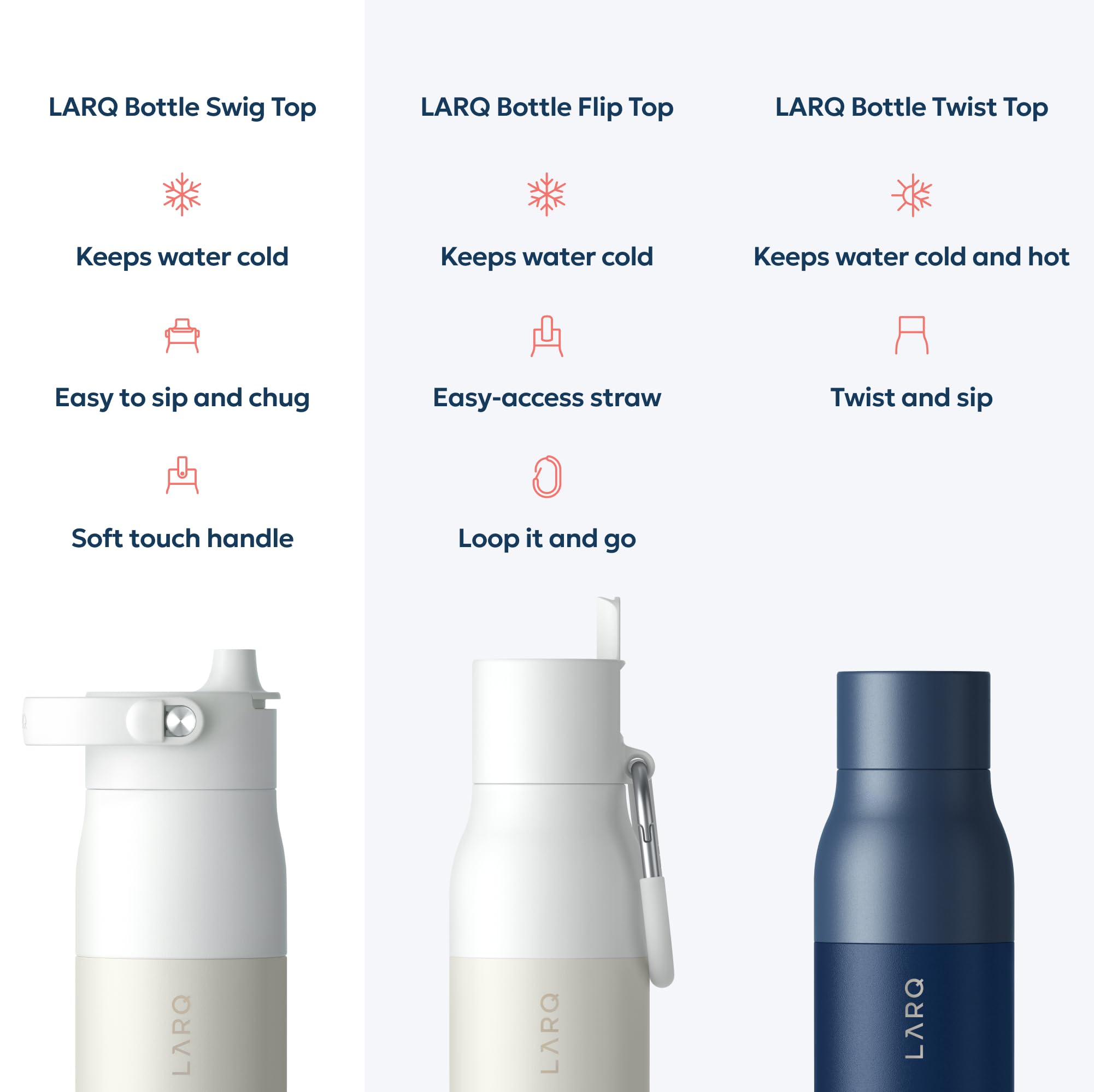 LARQ Bottle Swig Top 34oz - Insulated Stainless Steel Water Bottle With Built-In Silicone Handle | BPA Free | Reusable Water Bottle for Sports, Gym, and Travel, Granite White - Image 7