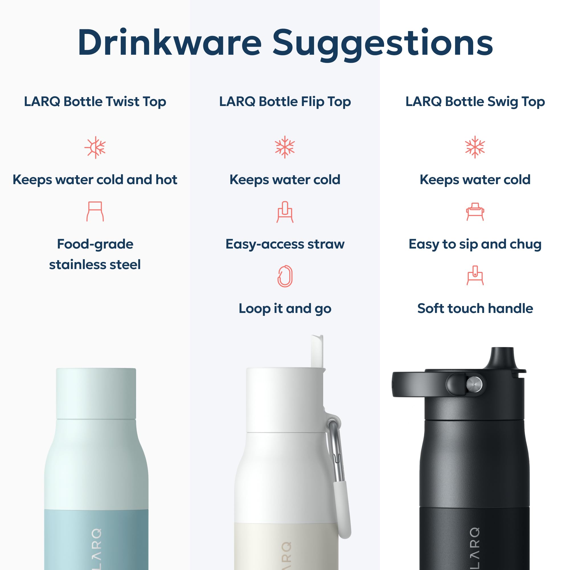 LARQ Bottle Twist Top 17 oz - Insulated Stainless Steel Water Bottle | BPA Free | Reusable Water Bottle for Camping, Office, and Travel | Keep Drinks Cold and Hot, Seaside Mint - Image 6