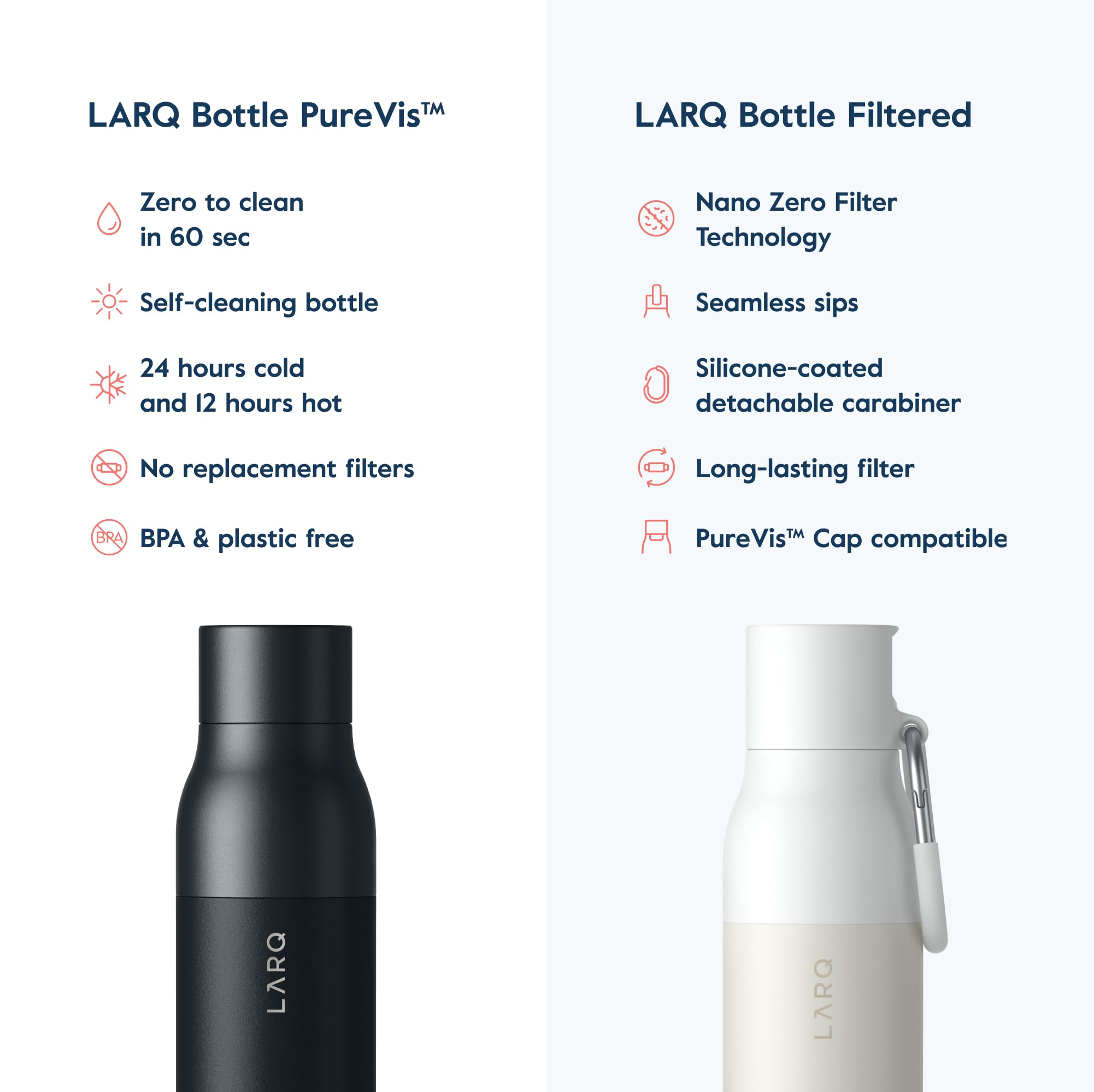 LARQ Clean AF Gift Set Bottle PureVis, Self-Cleaning Water Bottle 17oz + Filtered Insulated Water Bottle 17oz | Reusable Bottles, Travel Friendly, BPA free - Image 9