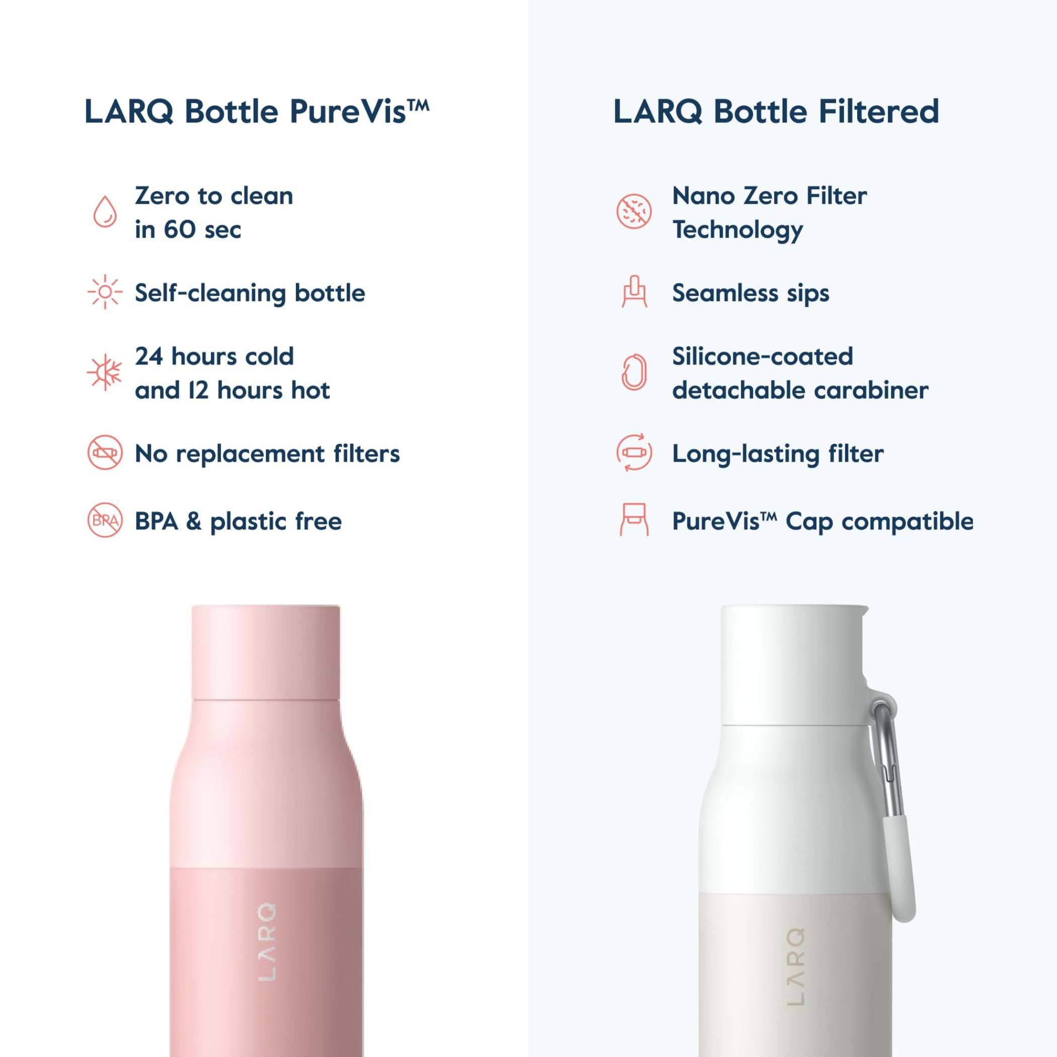 LARQ Holiday Bundle Set Bottle PureVis, Self-Cleaning Water Bottle 17oz | Reusable Bottles, Travel Friendly, BPA free - Image 4