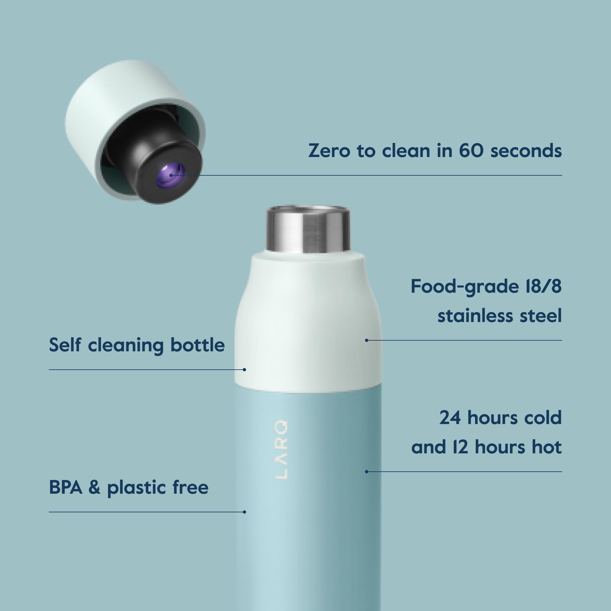 LARQ Holiday Hydration Set Bottle PureVis 25 oz OB & SM, 2 Active Loops & Limited Edition Travel Sleeve - Image 3