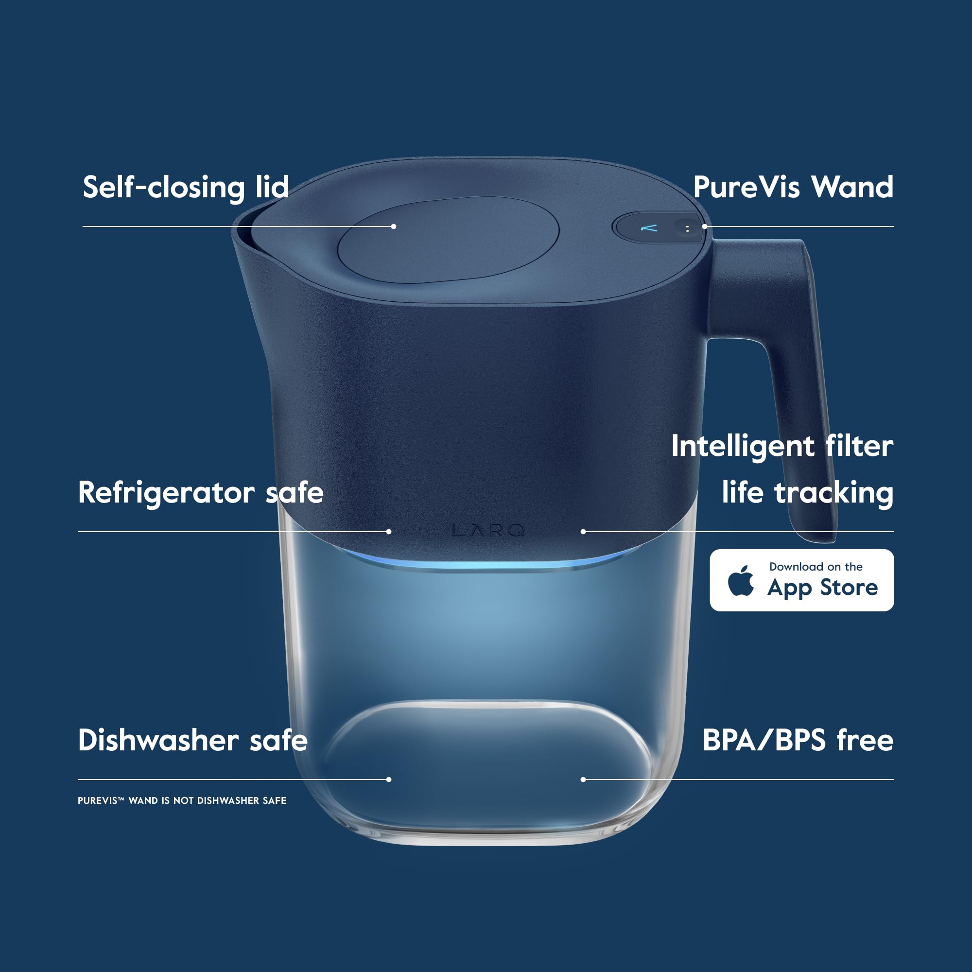 LARQ Hydrated AF Set - Pitcher PureVis 1.9L, Monaco Blue + 4 Advanced Filters - Image 3