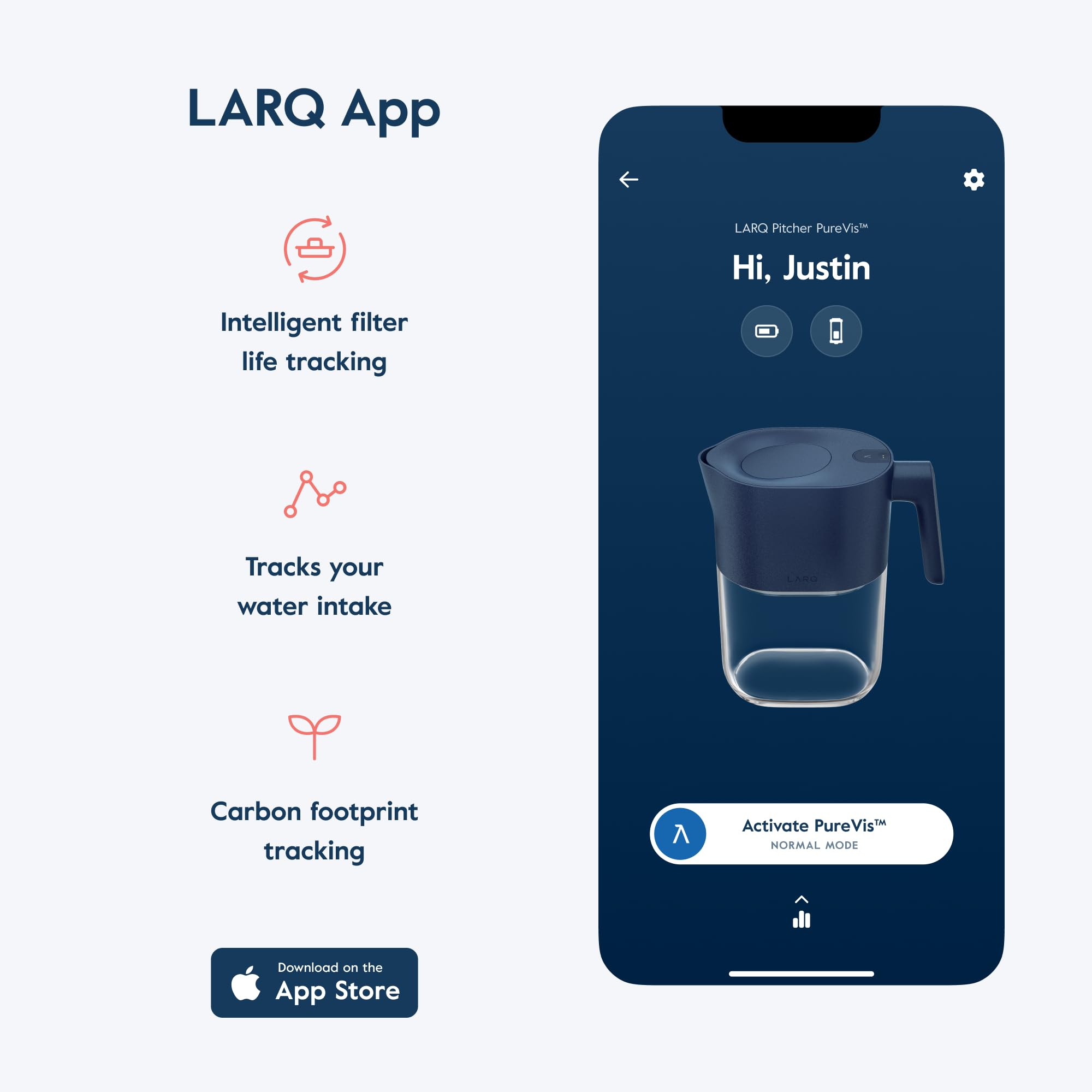 LARQ Hydrated AF Set - Pitcher PureVis 1.9L, Monaco Blue + 4 Advanced Filters - Image 4