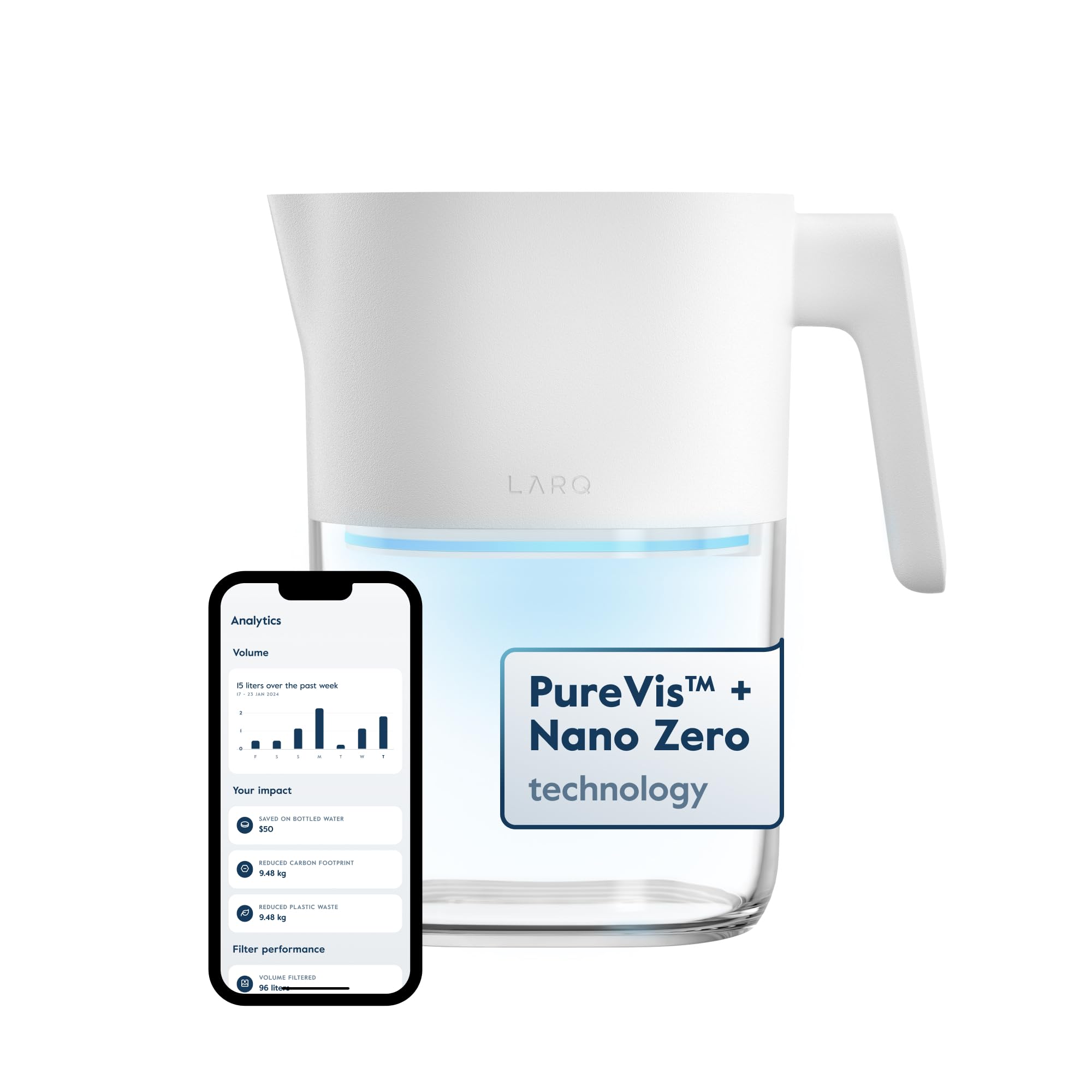 LARQ Hydrated Cheer Gift Set Pitcher PureVis 1.9L, Self-Cleaning UV Water Filter Pitcher for Tap and Drinking Water + Swig Top 34oz, Insulated Water Bottle With Built-In Silicone Handle - Image 6