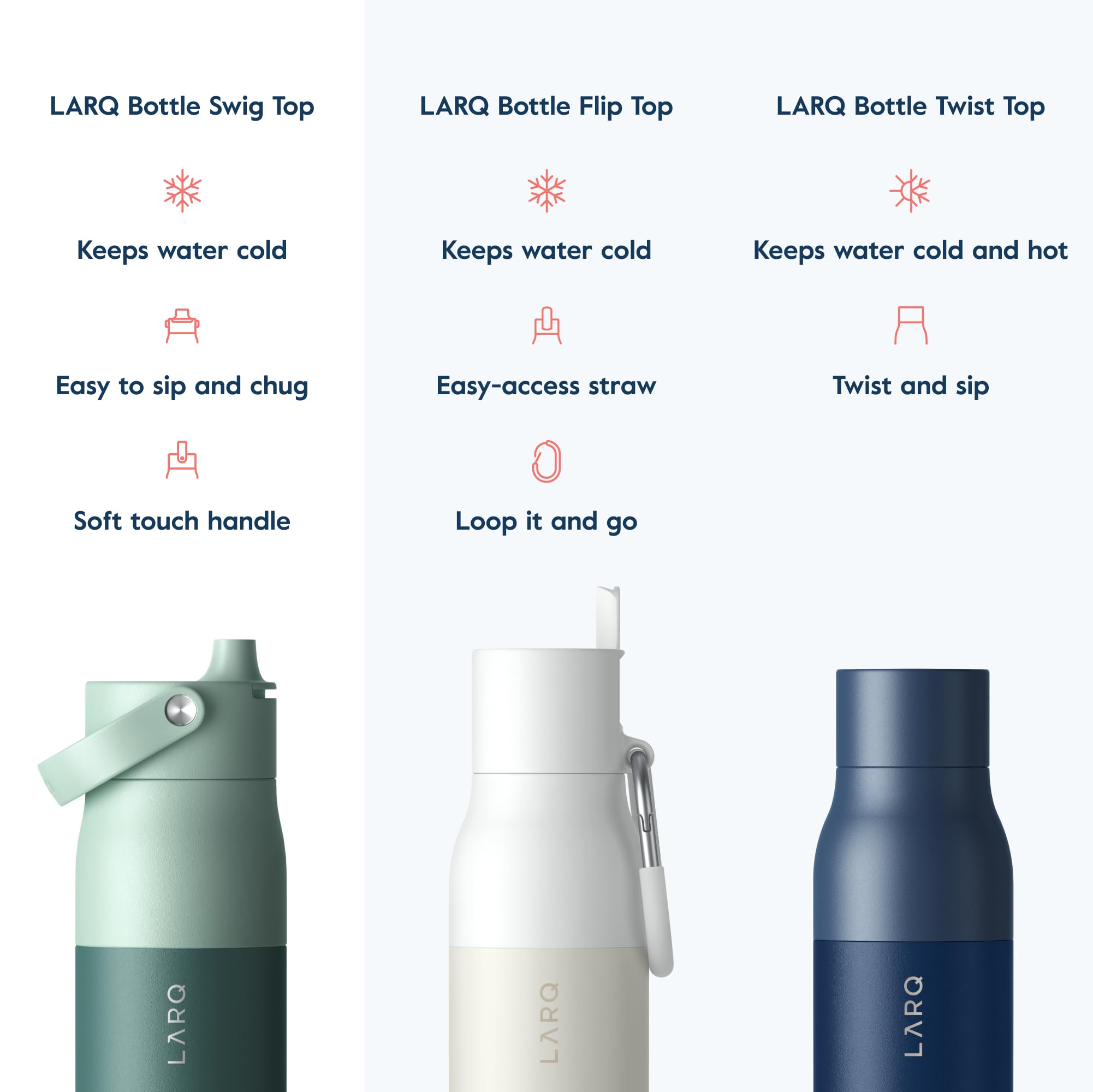 LARQ Twice as Nice Set Bottle Swig Top 34oz - Insulated Stainless Steel Water Bottle With Built-In Silicone Handle, Eucalyptus Green & Luberon Lavender - Image 8